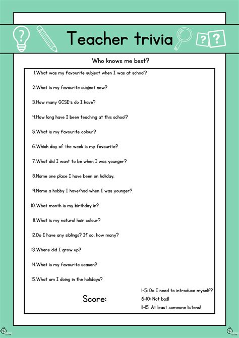 Teacher Quizzes .
